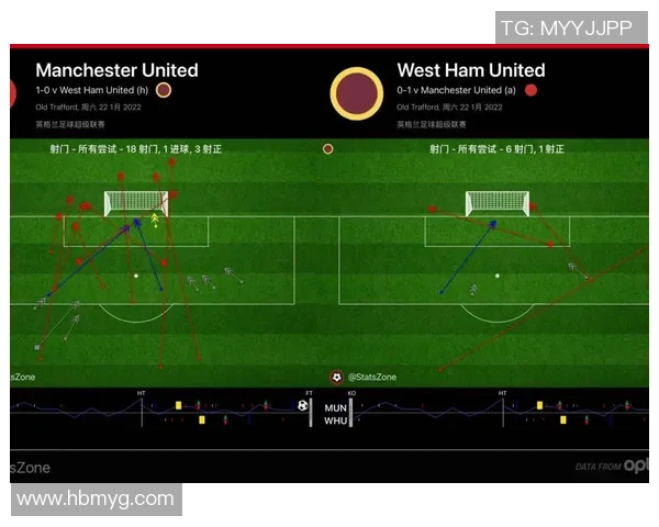 杭州足球队与深圳足球队赛后复盘分析力量对比与战术探讨