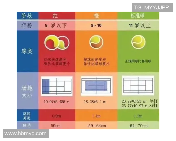 欧锦赛最新积分榜揭晓西安网球队以63分稳居榜首 欧锦赛最新积分榜揭晓西安网球队以63分稳居榜首