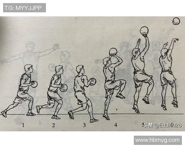 科学篮球技术训练方法全面解析与实用技巧分享 科学篮球技术训练方法全面解析与实用技巧分享