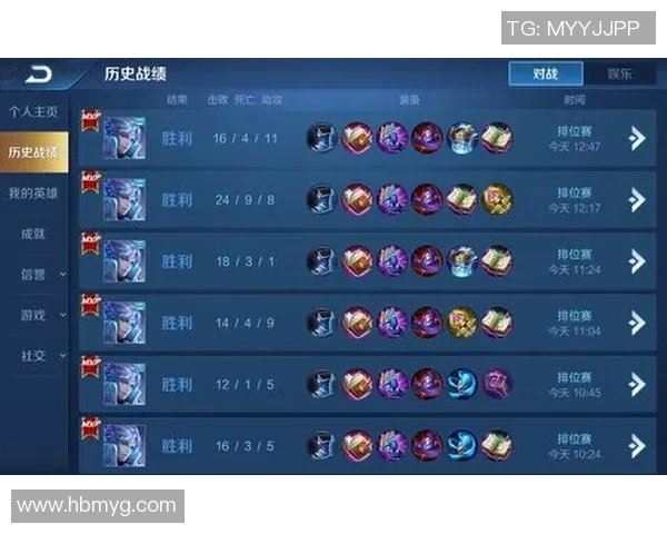 王者荣耀耐力排行榜：LNG位居第5名