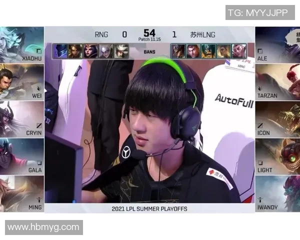赛后复盘:LNG vs RNG的团队协作 赛后复盘:LNG vs RNG的团队协作