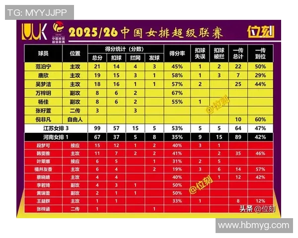 从零开始：排球比赛经验完全攻略